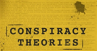 The Guardian: Top 10 Conspiracy Theories in Fiction