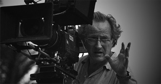 Michael Mann Movies (1981-2015)