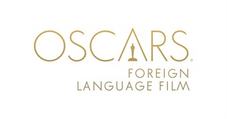 Academy Awards for Best Foreign Language Film (1947-2017)