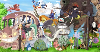 Studio Ghibli: A Ranking