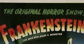 Horror, Thriller and Mystery Movies 1920s-1970s