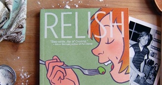 Book Riot&#39;s Delicious Comic Books About Food