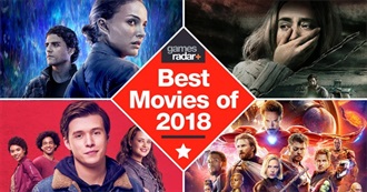 Total Film&#39;s 70 Films You Should Have Not Missed in 2018