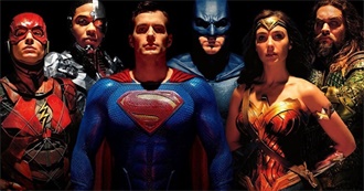 DC Movies Ranked by Audience (Rotten Tomatoes)