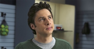 The Films of Zach Braff