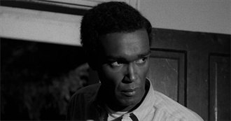 Duane Jones Complete Filmography