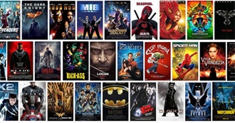 Bree Bozeman&#39;s Favorite Movies of All Time