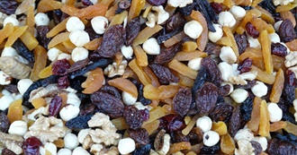 Trail Mix Day - Top 100 Ingredients