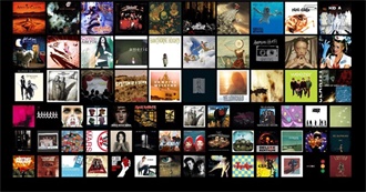 150 Most Played Artists on Avi&#39;s Last.Fm