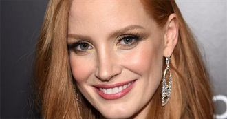 Jessica Chastain @ Movies