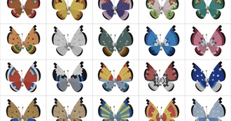 Vivillon Forms