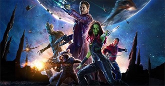 Guardians of the Galaxy Characters