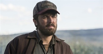 IMDb Top 10: Casey Affleck