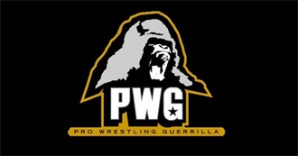 Pro Wrestling Guerrilla World Champions