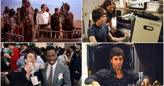 Google&#39;s Best Movies of 1983