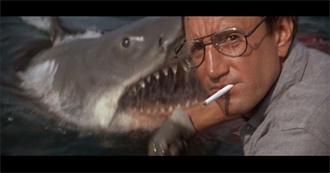 Manic Wayne&#39;s 10 Favourite Roy Scheider Movies