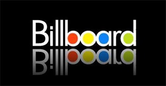 Billboard Year-End #1 Pop Singles 1946-2013