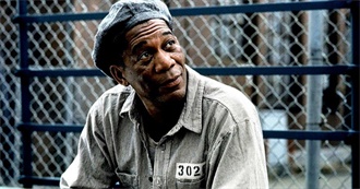 Manic Wayne&#39;s 15 Favourite Morgan Freeman Movies