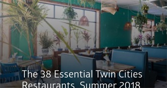 Eater Restaurants in Minneapolis Summer 2018