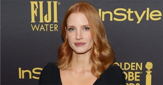 Jessica Chastain, Filmography