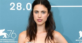 Margaret Qualley Filmography (April 2020)