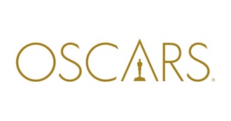 All Nominees of the Above-The-Line Oscar Categories (Picture, Directing, Acting, Writing) (1927-2021)