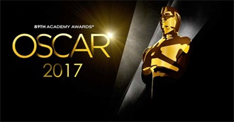 Movies Nominated for Oscars at the 89th Academy Awards (2017)