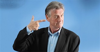 Travel Like Michael Palin