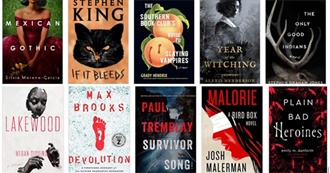 Goodreads&#39; 2020 Choice Awards - Opening Round Nominees - Horror