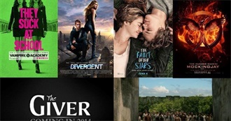 Movies Based on YA Books