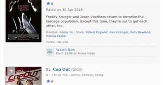 Films Chase Gave a 6 on IMDb