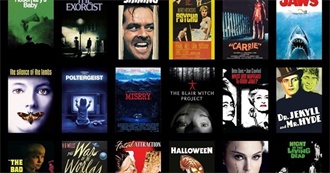 Jamison Field&#39;s Favorite Horror Movies (No Sequels)