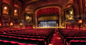 The Byrd Theatre&#39;s (Richmond VA) March 2024 Film Schedule