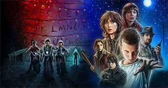 30 Movies to Watch If You Like Stranger Things