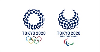 Olympic Sports 2020