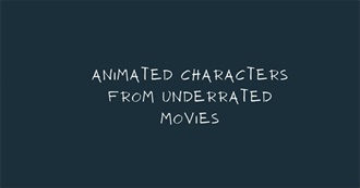 Animated Characters From Underrated Movies