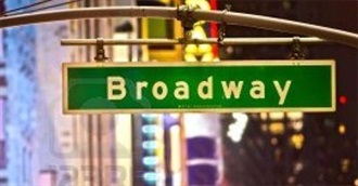 Broadway Musicals That Opened in 2013