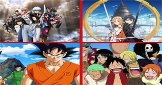 The Top 200 Best Animes/Animations of All Times