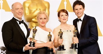 Every Film to Gain Academy Acting Award Nomination Since 2000