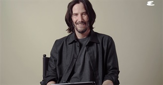 Keanu Reeves Filmography (2021)