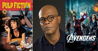 20 Most Popular Movies of Samuel L. Jackson