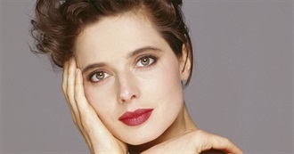 Isabella Rossellini Movies