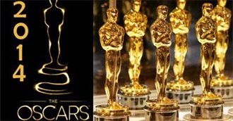 Oscar Nominations 2014