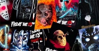 The Friday the 13th Movies in Order by Box Office (Highest to Lowest)