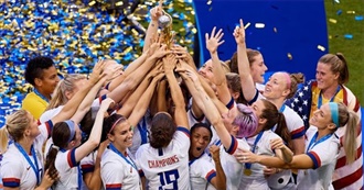 2019 USA Women&#39;s World Cup Champions