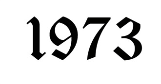 Rate Your Music&#39;s Top 200 Albums of 1973