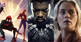 Best Movies 2018