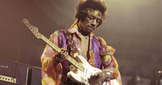 10 Essential Songs: Jimi Hendrix