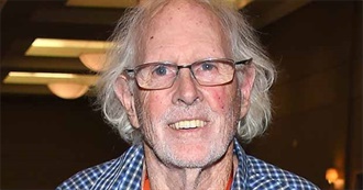 Bruce Dern Movies I&#39;ve Seen Update