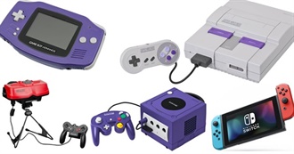 The Ultimate List of Every Nintendo Console